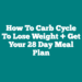 How to Carb Cycle to Lose Weight + Get Your 28 Day Meal Plan