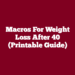 Macros for Weight Loss After 40 (Printable Guide)