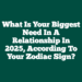 What Is Your Biggest Need In A Relationship In 2025, According To Your Zodiac Sign?